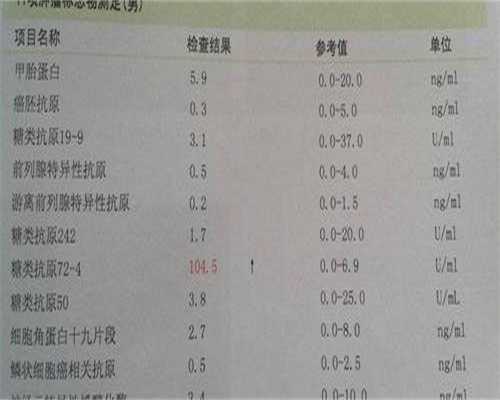 试管供卵包男孩几率大吗,玉溪供卵试管囊胚移植好吗?本文带你了解好与不好