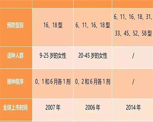 代生包生男孩_正规助孕包性别,
              例假最后一天无措施同房，次月经期